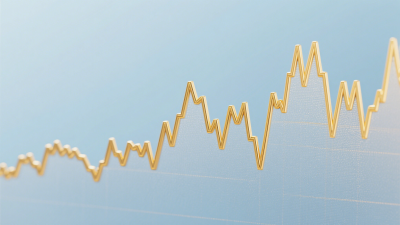 2025年“黄金+”理财收益领跑 金价牛市能否延续？